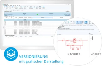 Datenmanagement lohnt sich nicht nur für KRITIS Betriebe