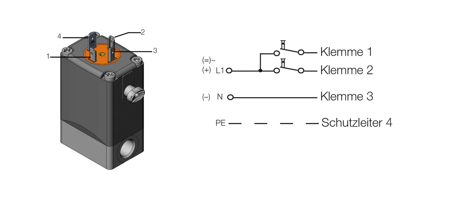 Bild 3:	Bei der Doppel-Impulsspule werden zwei Impulsspulen unabhängig voneinander übereinander gewickelt. Es ist keine Polaritätsumschaltung notwendig. (Quelle: Bürkert Fluid Control Systems)