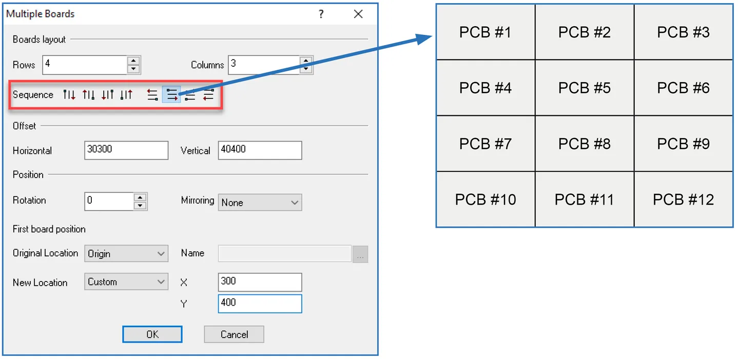 Bild 2:	Die Software C-LINK DTM unterstützt einfaches und zuverlässiges Testadapterdesign. Hier an den Beispielen Boardnummerierung (2a) und Nadelpositionierung (2b). (Quelle: Digitaltest)