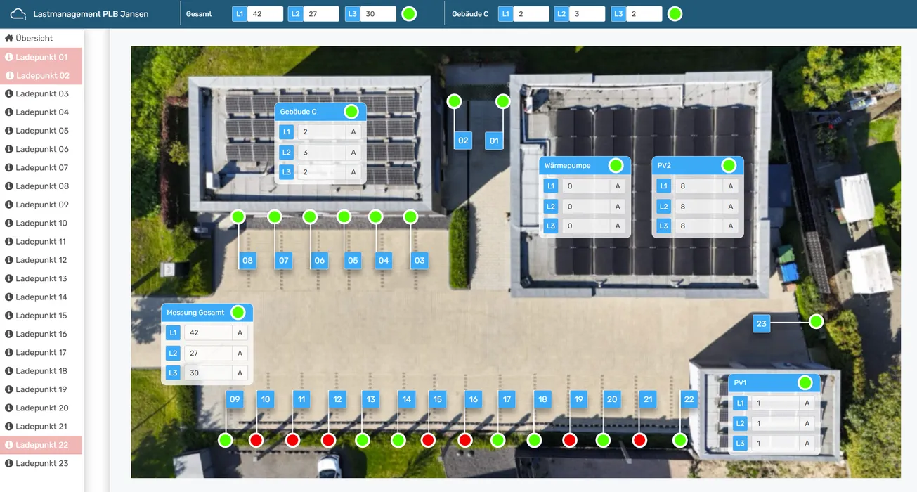 Bild 4: Die webbasierte Visualisierung wurde mit logiccloud HMI erstellt und zeigt übersichtlich alle Ladestationen. (Urheber: logiccloud AG)