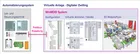 Der Digitale Zwilling für die virtuelle Inbetriebnahme in der Intralogistik