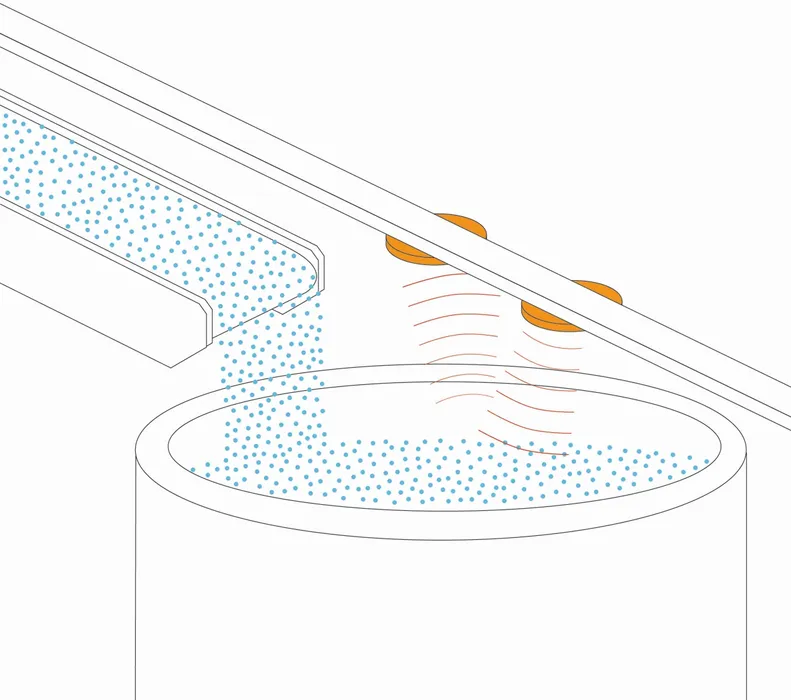 Bild 2:	Ein typischer Anwendungsfall für die Laufzeitmessung ist die Messung von Füllständen. (Bild: PI)